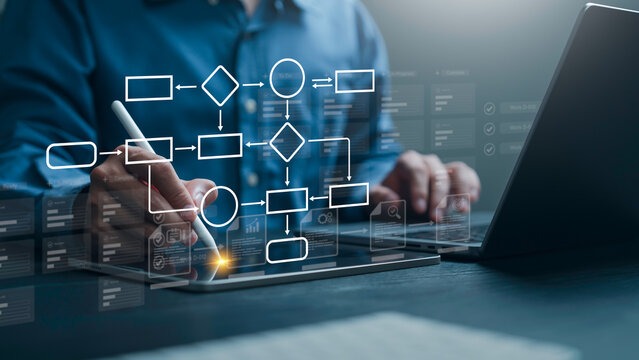Platform & Product Engineering